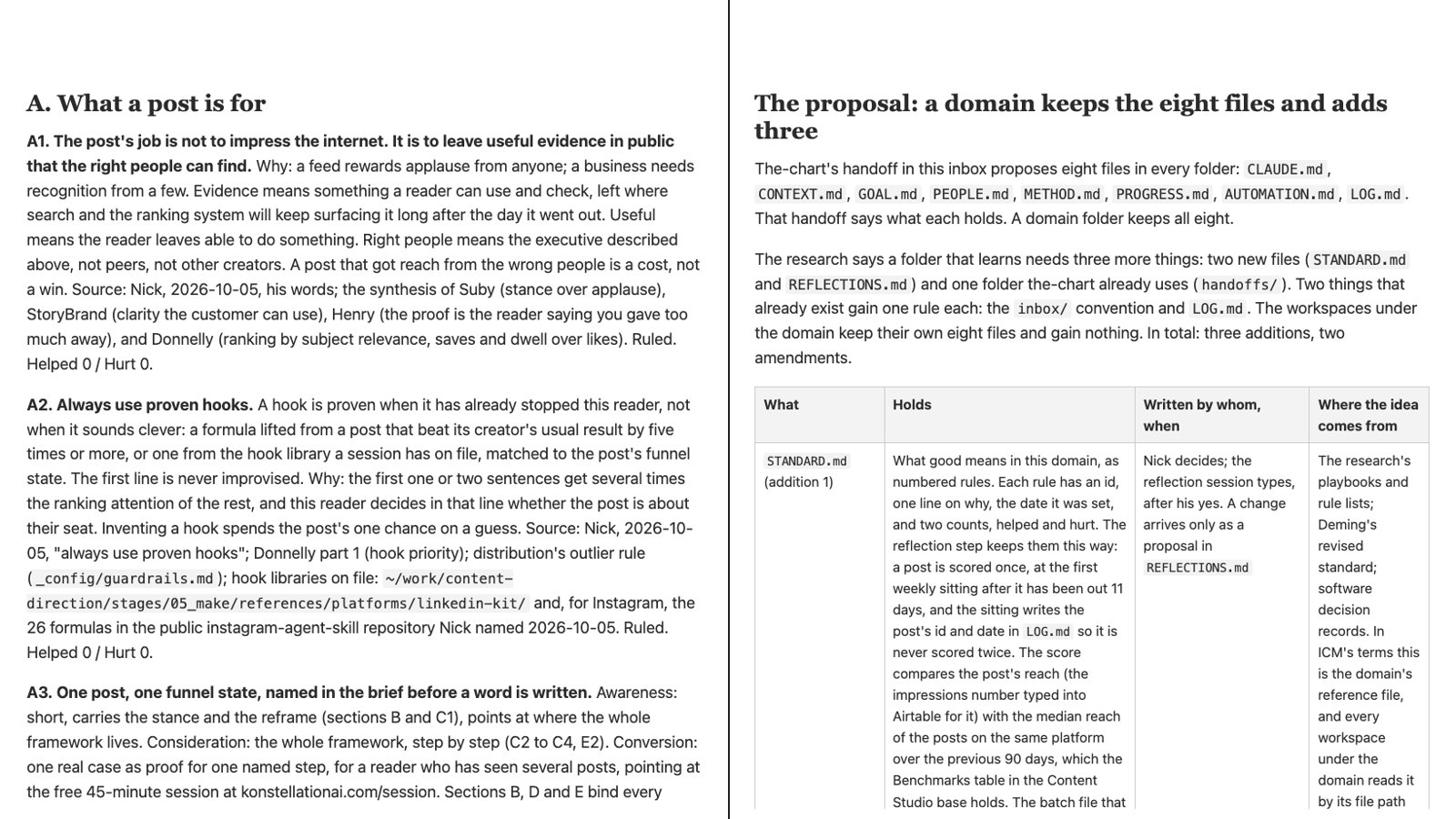 The two files the afternoon produced: section A of the content standard on the left, the proposal table of the research file on the right
