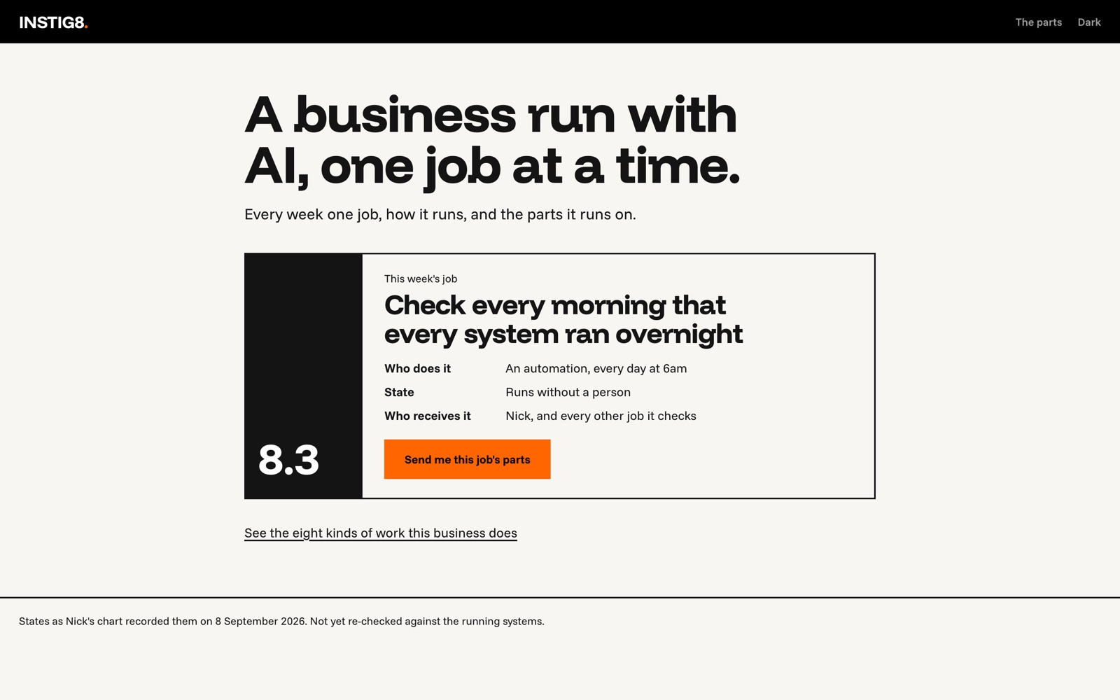 instig8.ai at the end of the day: one job a week, how it runs, and the parts it runs on