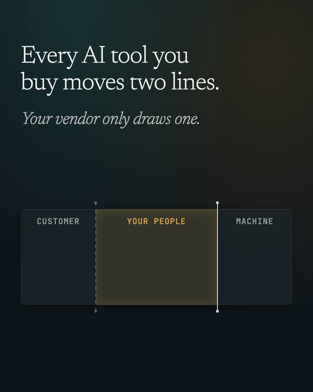 Frame from the explainer: "Every AI tool you buy moves two lines."